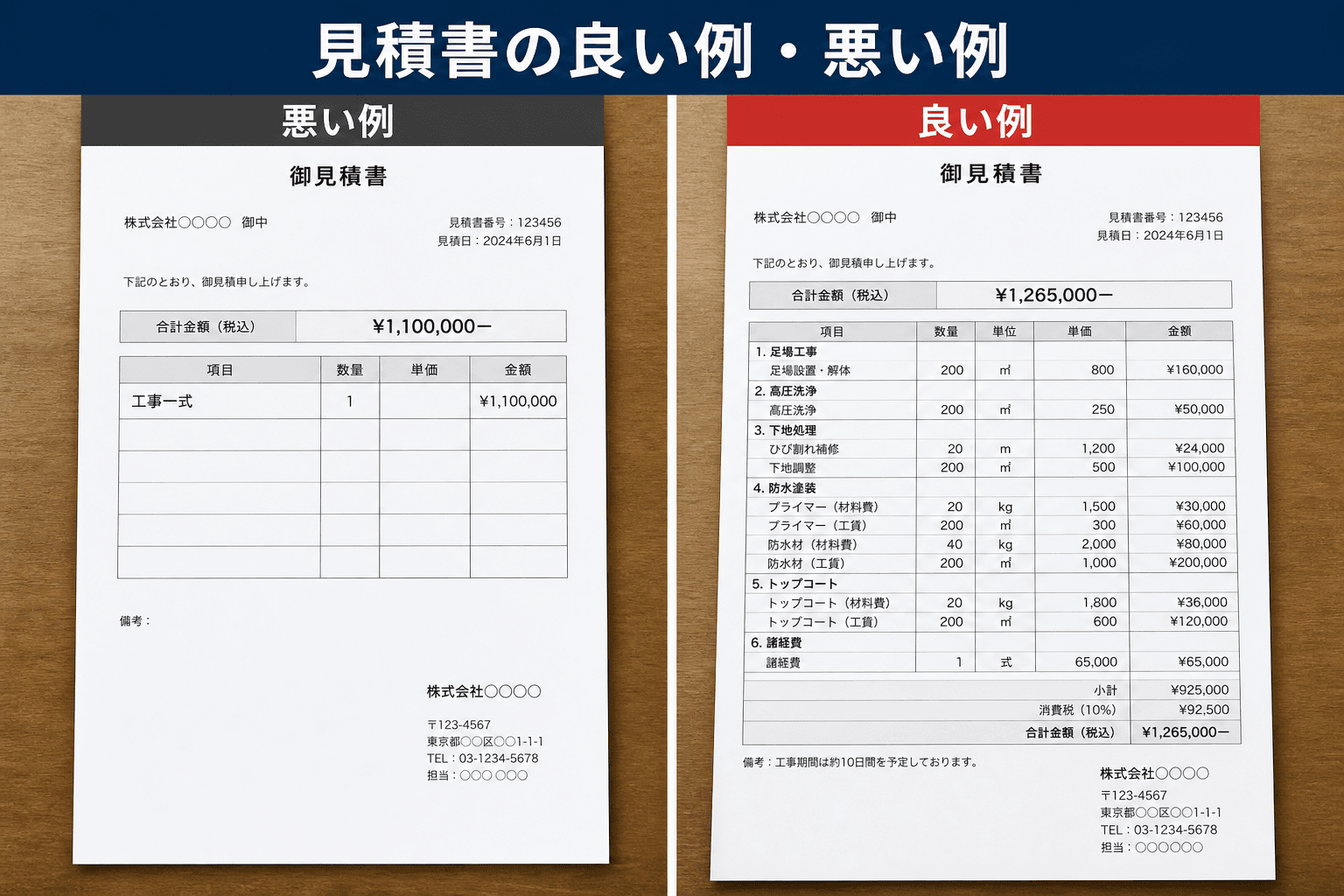 良い見積書と悪い見積書の比較図。「悪い例」として「工事一式 〇〇円」と書かれたシンプルな見積書を、「良い例」として「足場代」「高圧洗浄」「下地処理」「防水塗装（材料費・工賃）」など項目が細分化された見
