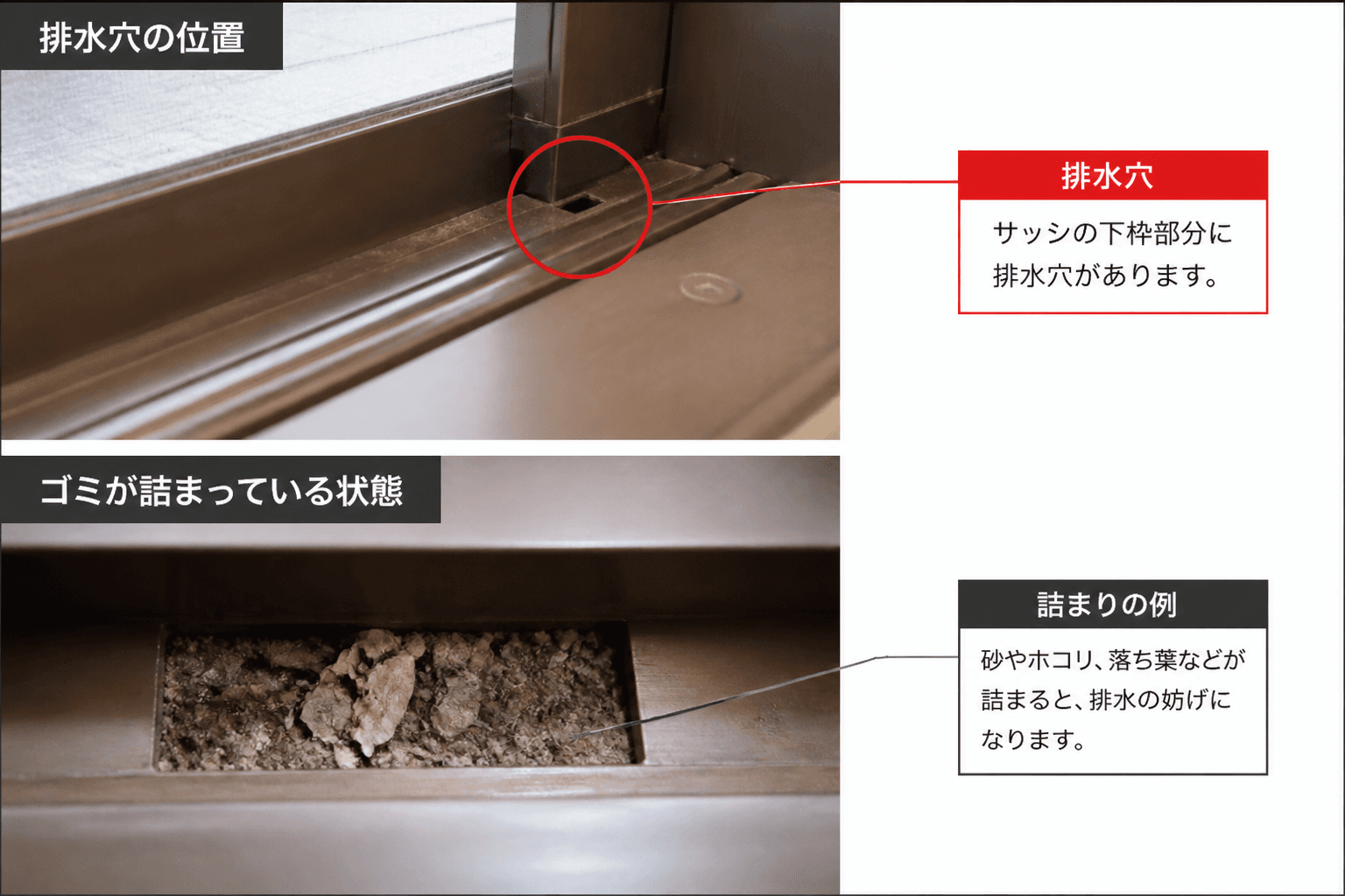 サッシの排水穴の位置を指し示している写真と、実際にゴミが詰まっている状態がわかる写真]